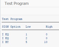 VALUE_Var4_output