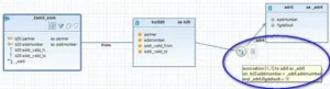 CDS View with Association and Path Expressions