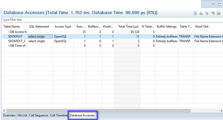 DB hit entry